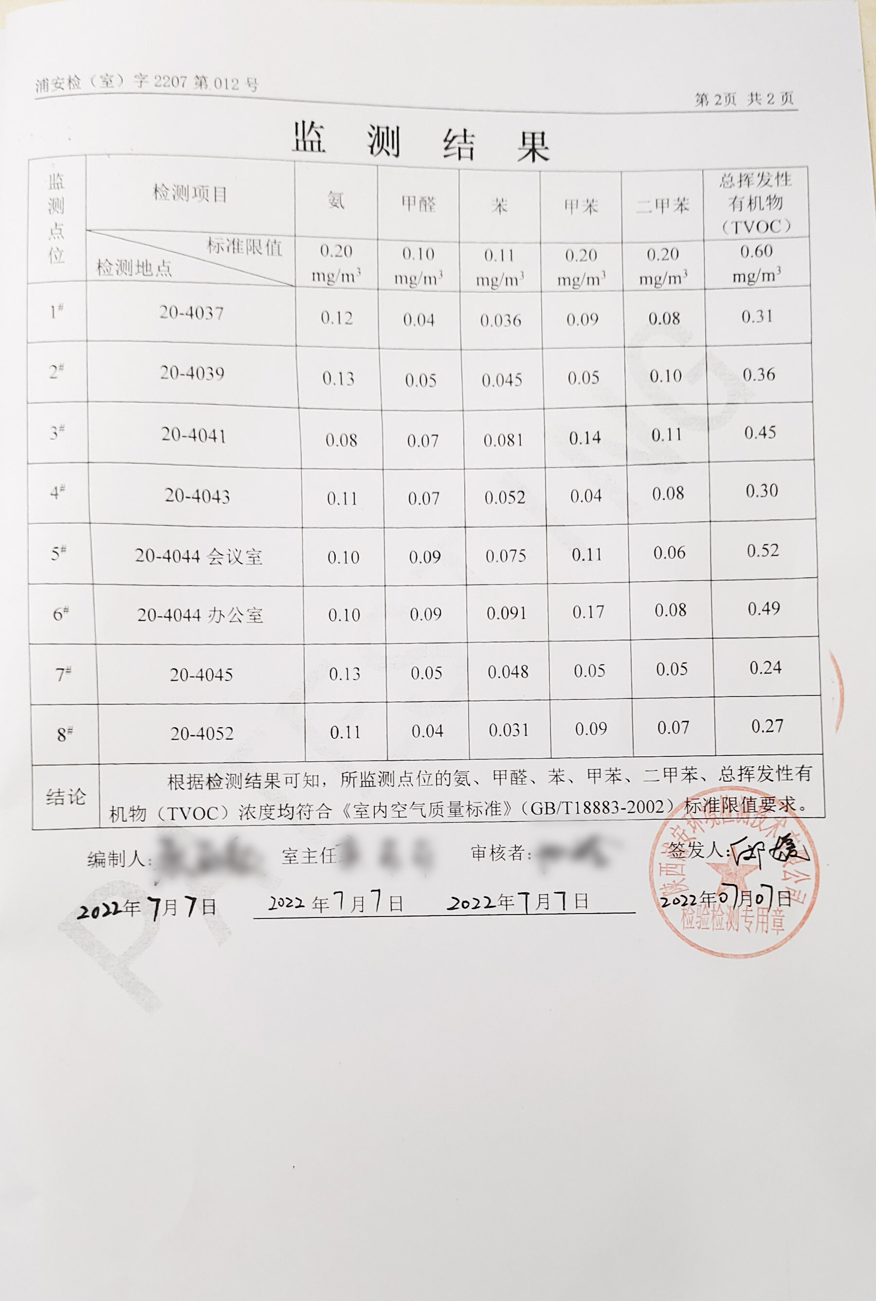 第三方CMA檢測結(jié)果 第三方CMA檢測結(jié)果