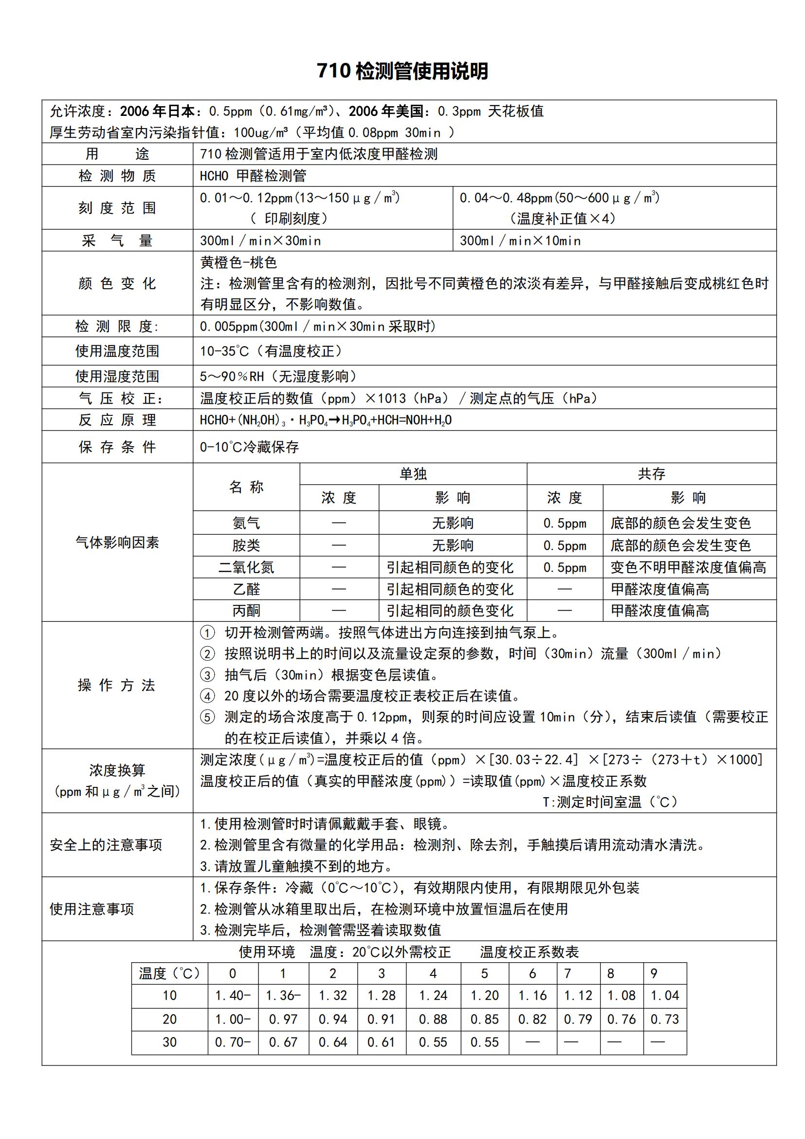 北川式氣體檢測(cè)管710復(fù)檢管使用說明 北川式氣體檢測(cè)管710復(fù)檢管使用說明